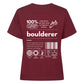 Image for color: burgunder